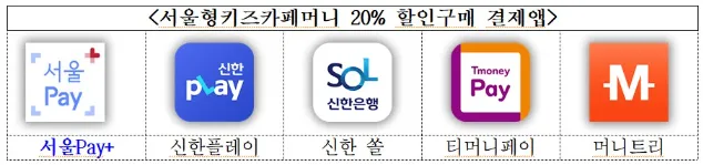 서울형키즈까페머니 결제앱