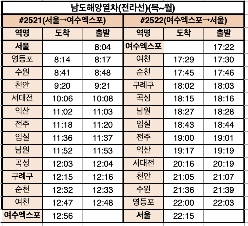 남도해양열차 전라선 시간표