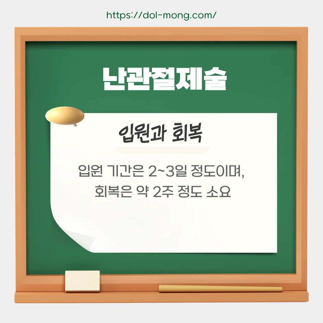 입원과 회복 - 입원 기간은 2~3일 정도이며, 회복은 약 2주정도 소요