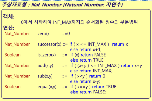 추상자료형
