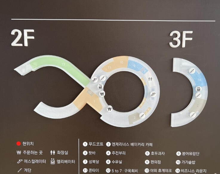 처인휴게소 맛집 용인