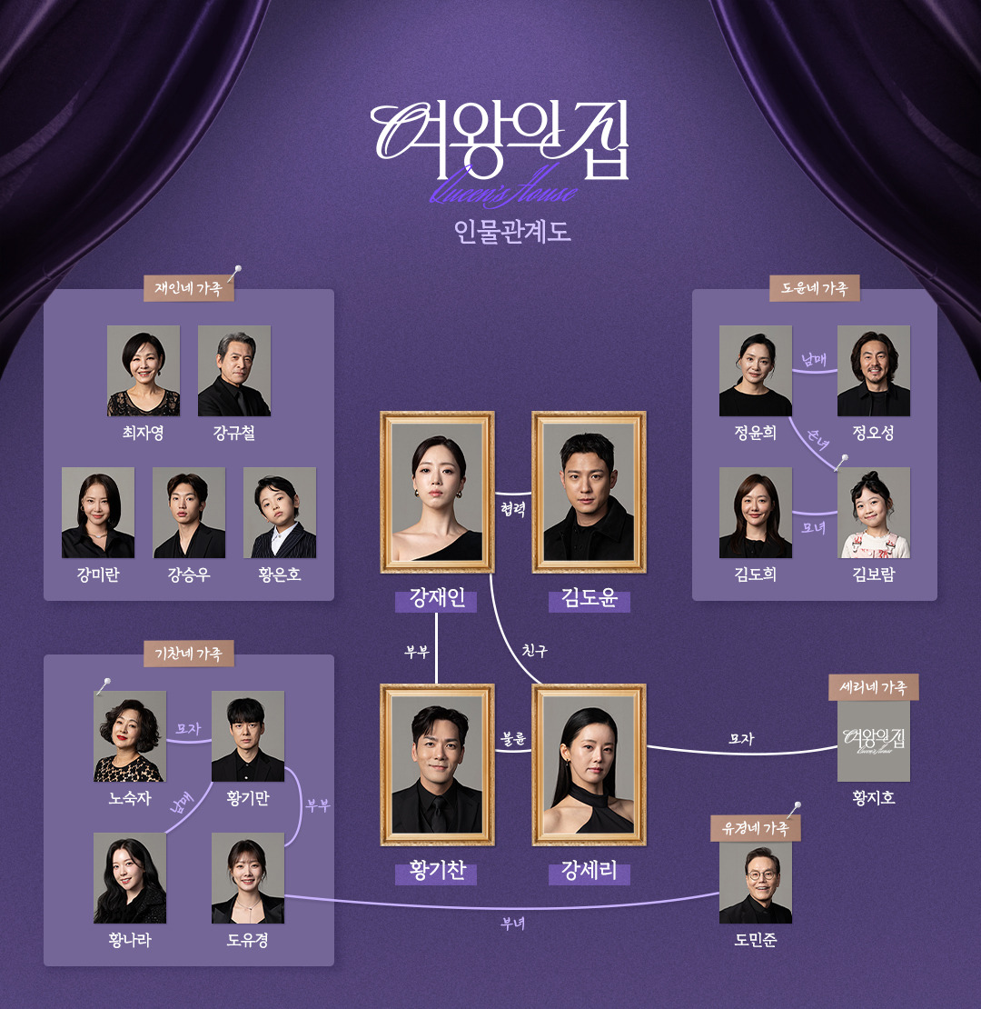 여왕의 집 인물관계도