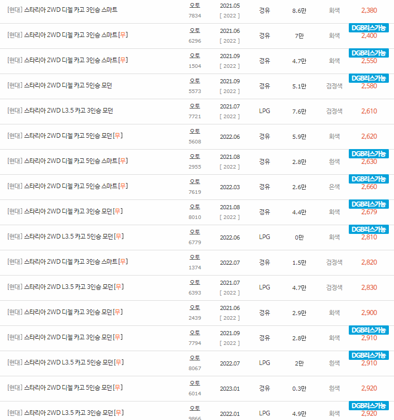 2021~2023년식 스타리아 중고차 시세
