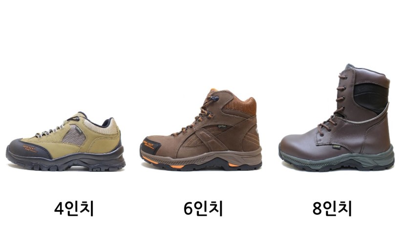 안전화-등급