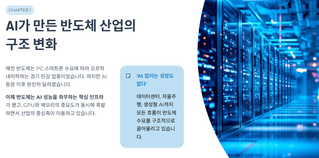 AI가 만든 반도체 산업의 구조 변화