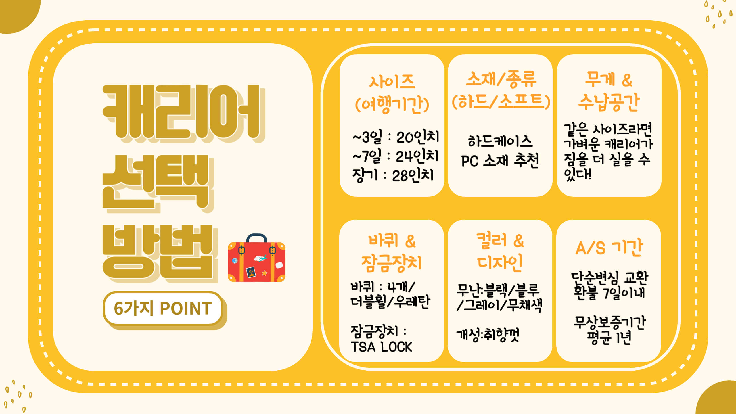 캐리어 선택방법 한눈에 알아보기