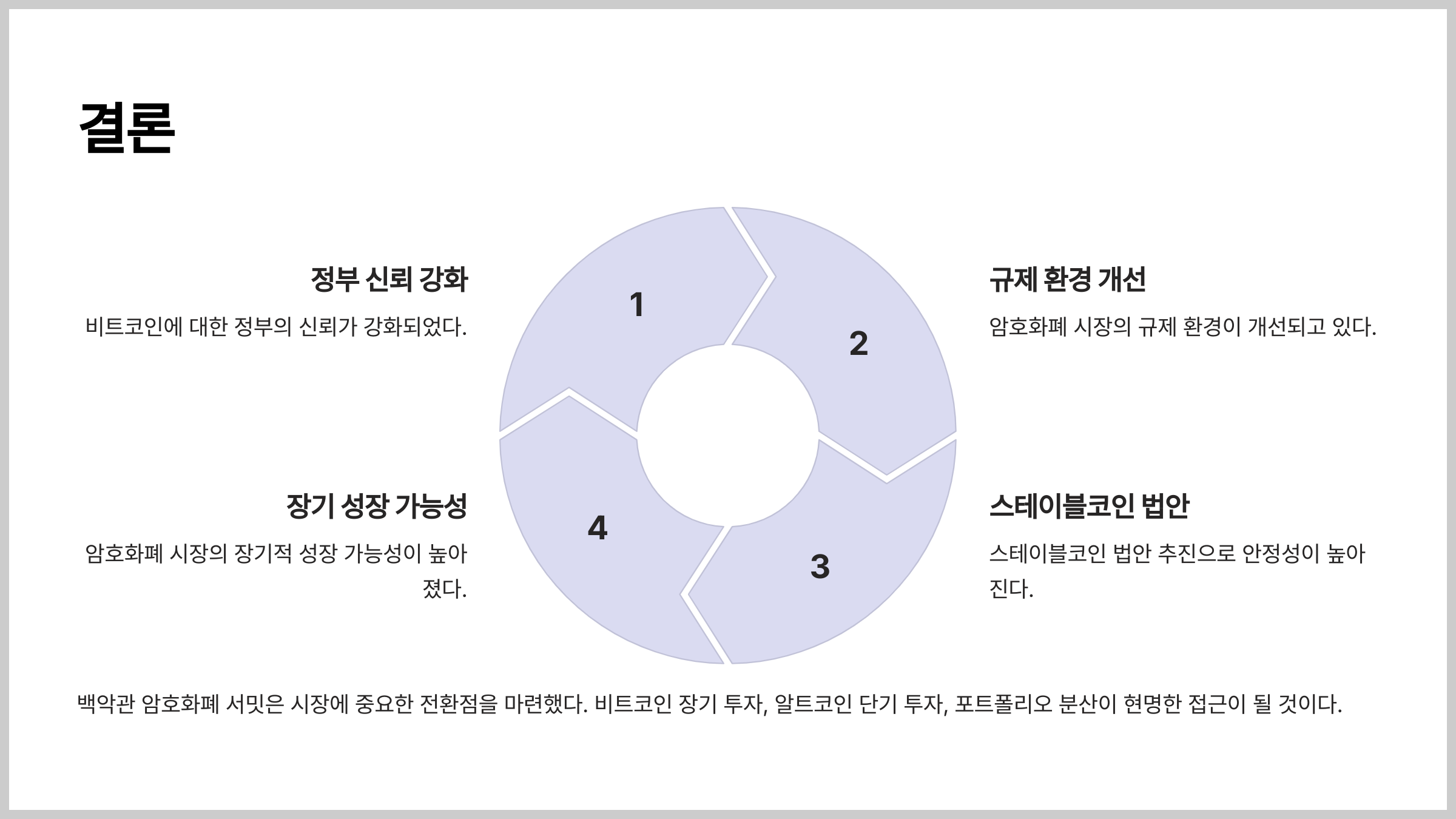 결론
