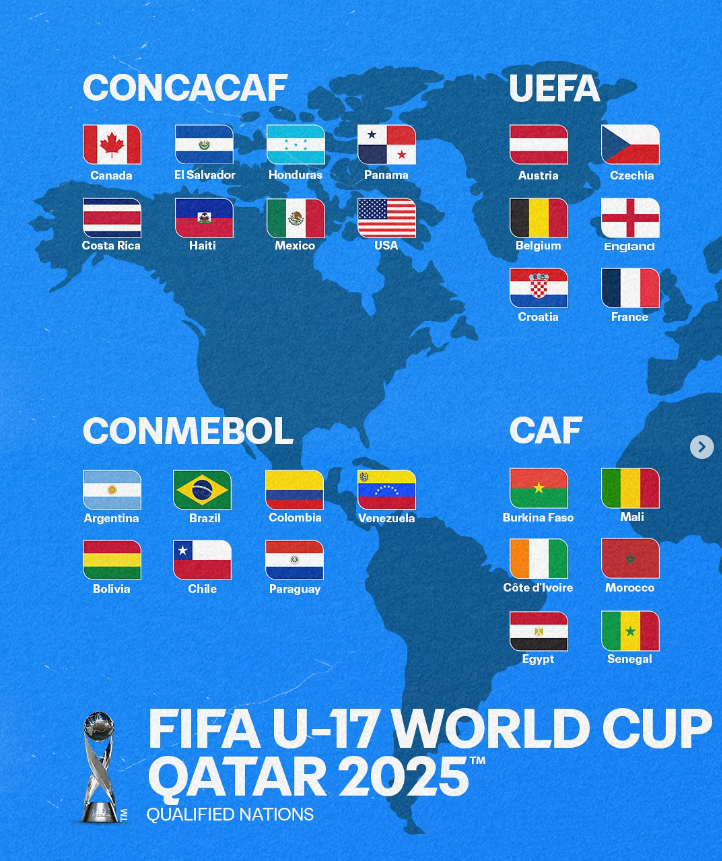 u17 월드컵