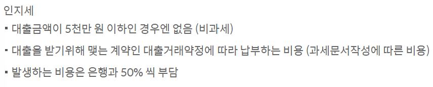 신한은행 아낌e보금자리론