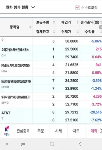 키움 증권 배당금 확인방법과 지급일 알아보기로 안내_24