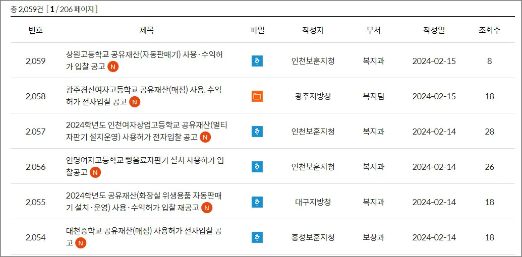 국가유공자-생업지원