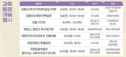 2024 강릉 단오제 행사 일정