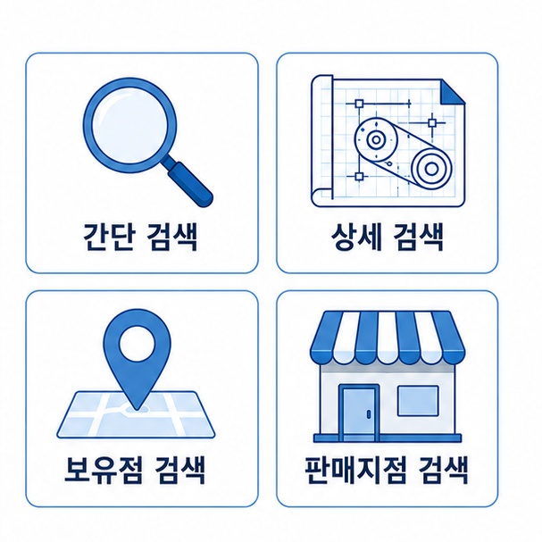 부품 조회 기능 네 가지 정리