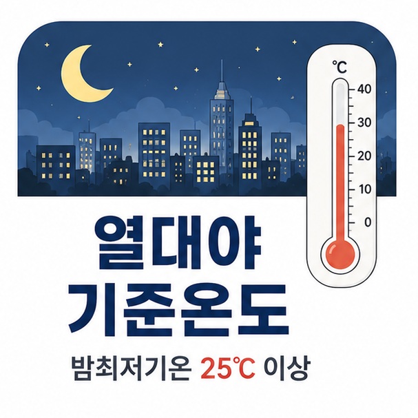 여름밤 도시와 온도계를 배치해 열대야 기준온도가 밤최저기온 25℃ 이상이라는 점을 보여주는 대표 이미지