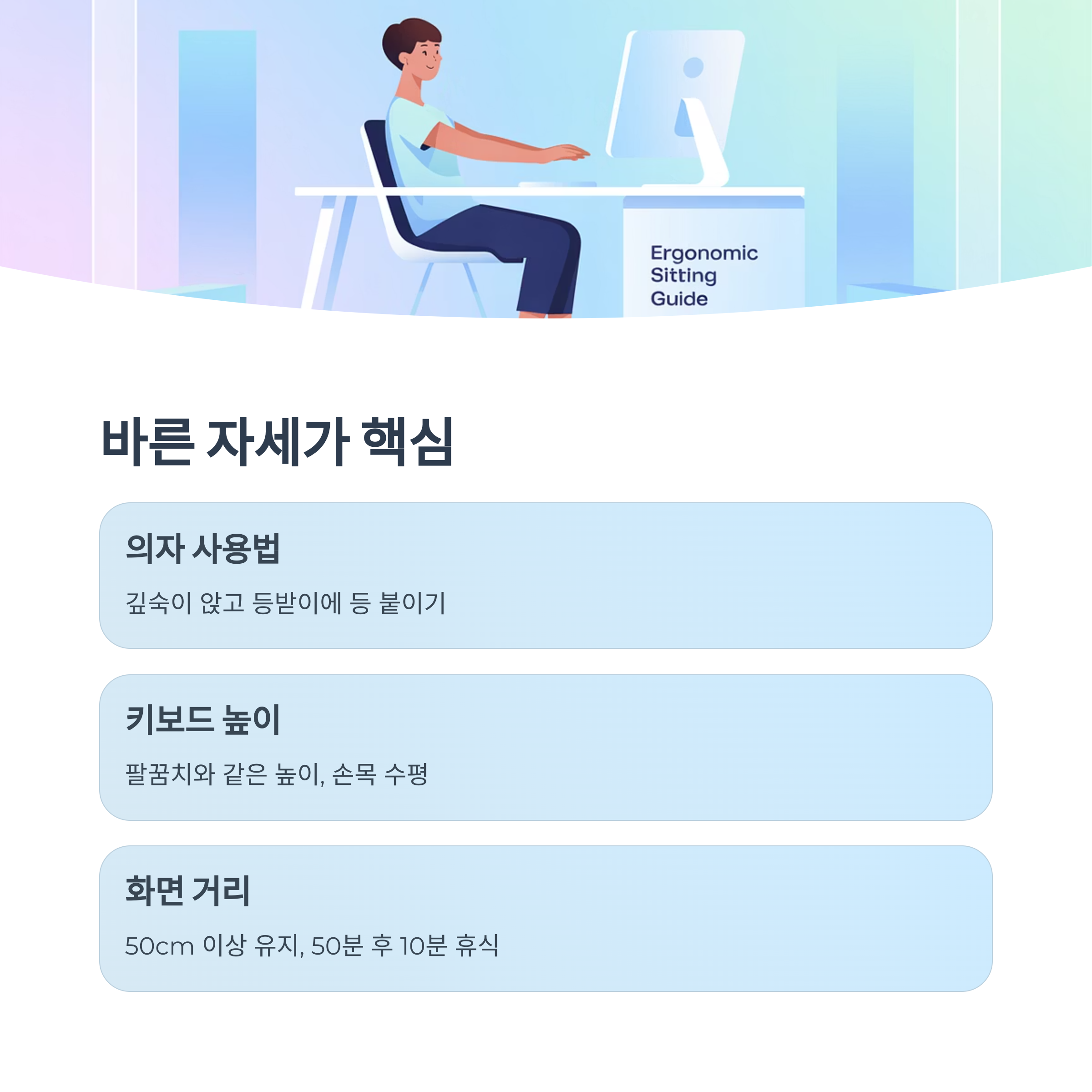 올바른 앉은 자세, 키보드 높이, 화면 거리 등을 설명하는 바른 자세 가이드 이미지