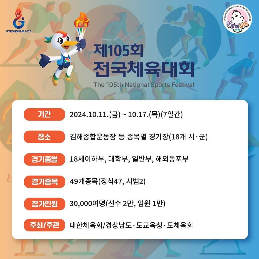 2024 제105회 전국체육대회