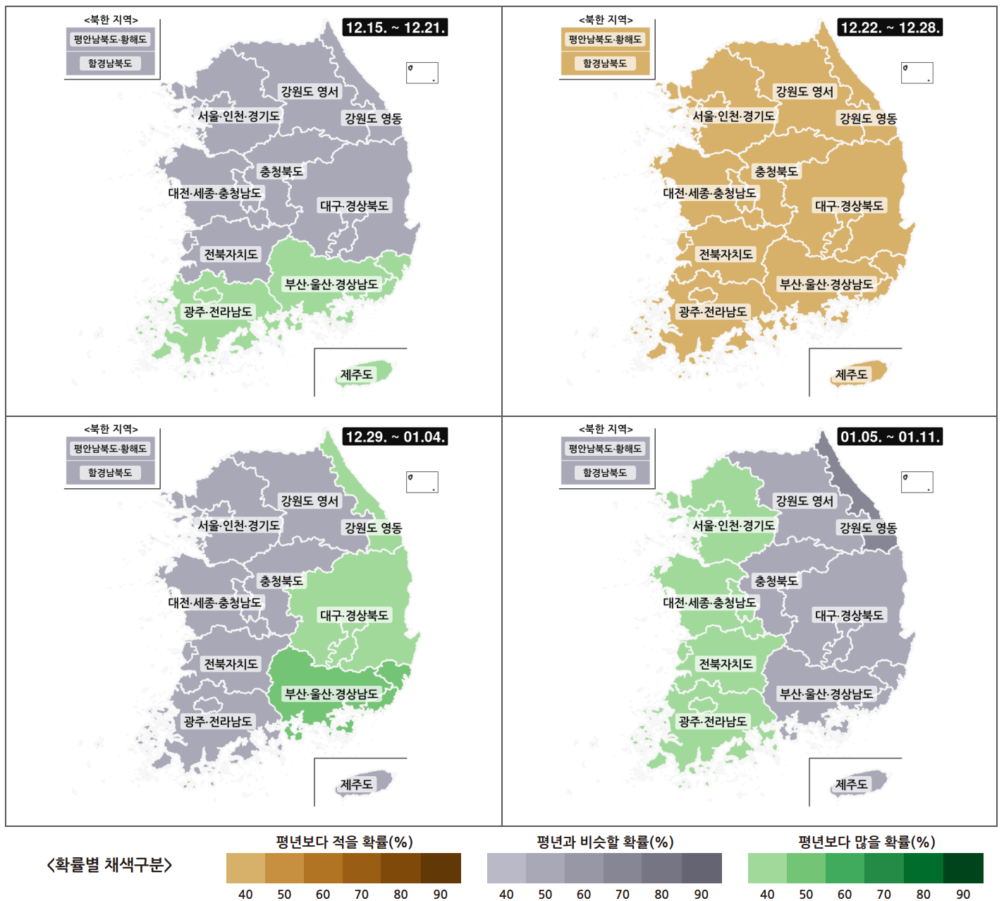 한 달 주별 전국 강수량 예보 그래프