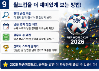 월드컵 조별리그 규정 총정리 2026 FIFA 승점 계산법과 3위 진출 조건 쉽게 이해하기9