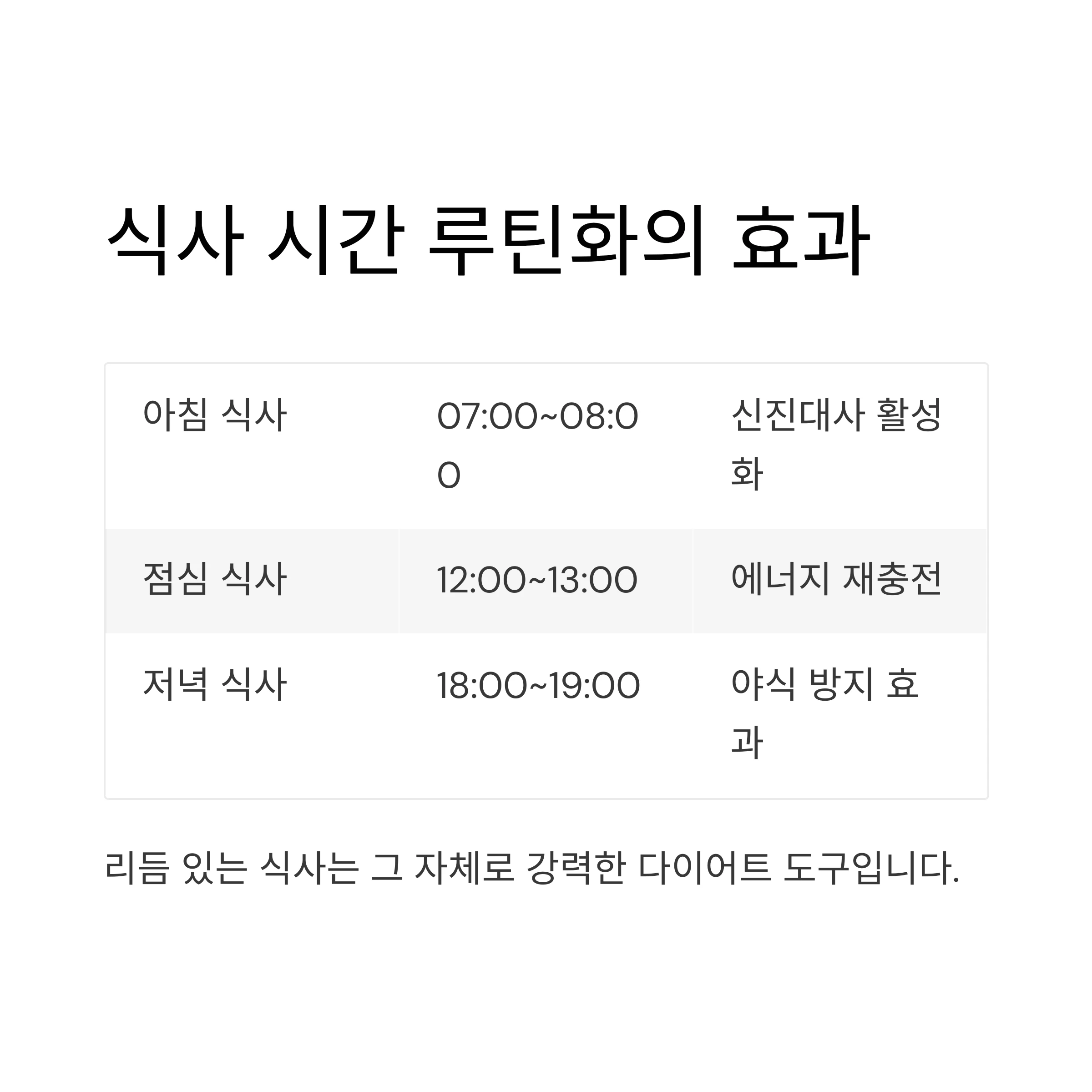 직관적다이어트