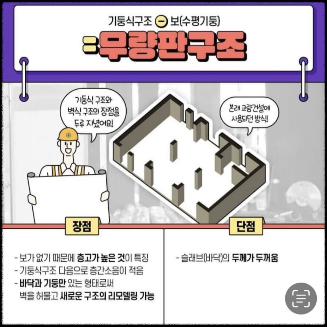 아파트 구조 무량판구조