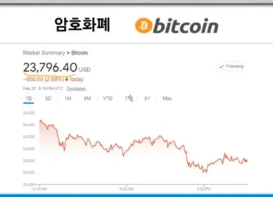 비트코인
