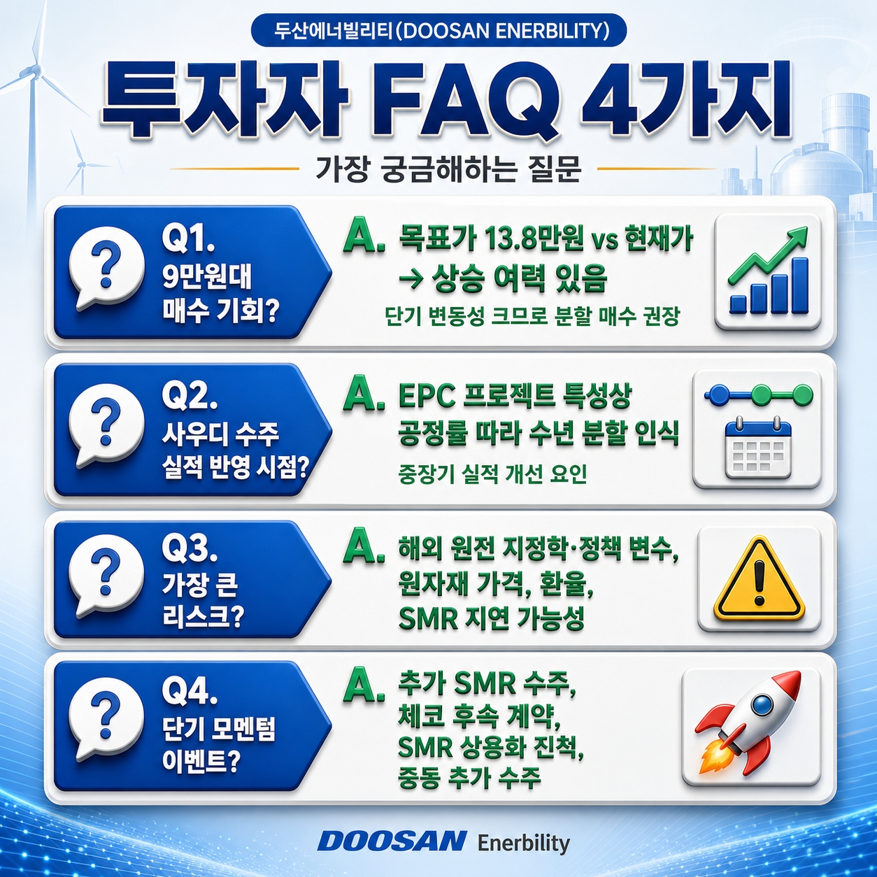두산에너빌리티 주가
