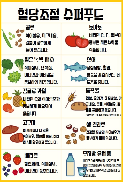 혈당안전식품 혈당조절 식품 혈당 조절 식단