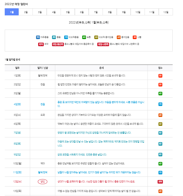 신한생명무료운세