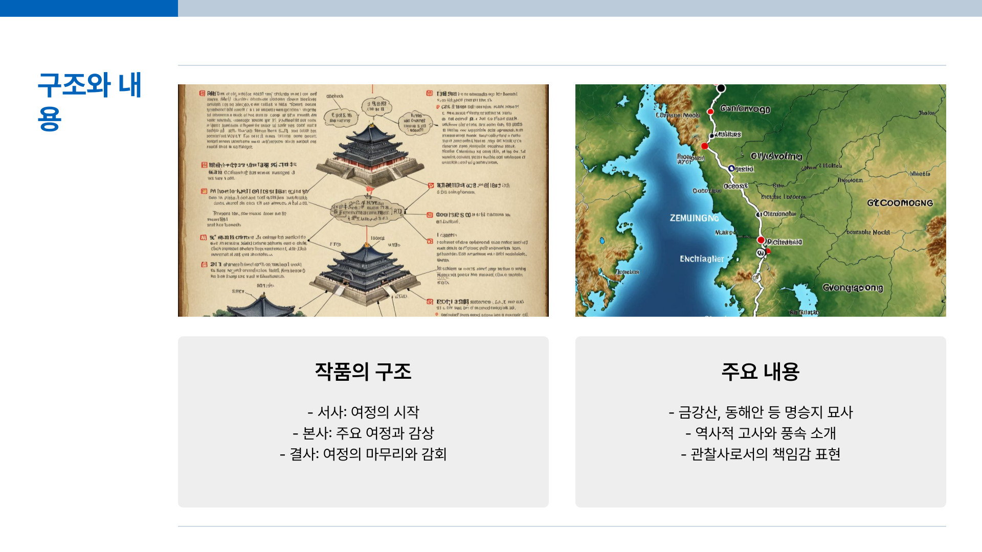 관동별곡 핵심 정리