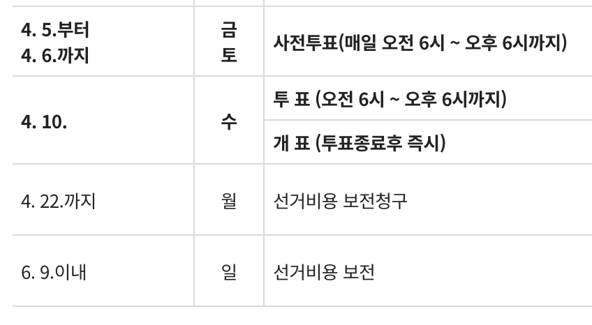 사전투표 장소 찾기 3