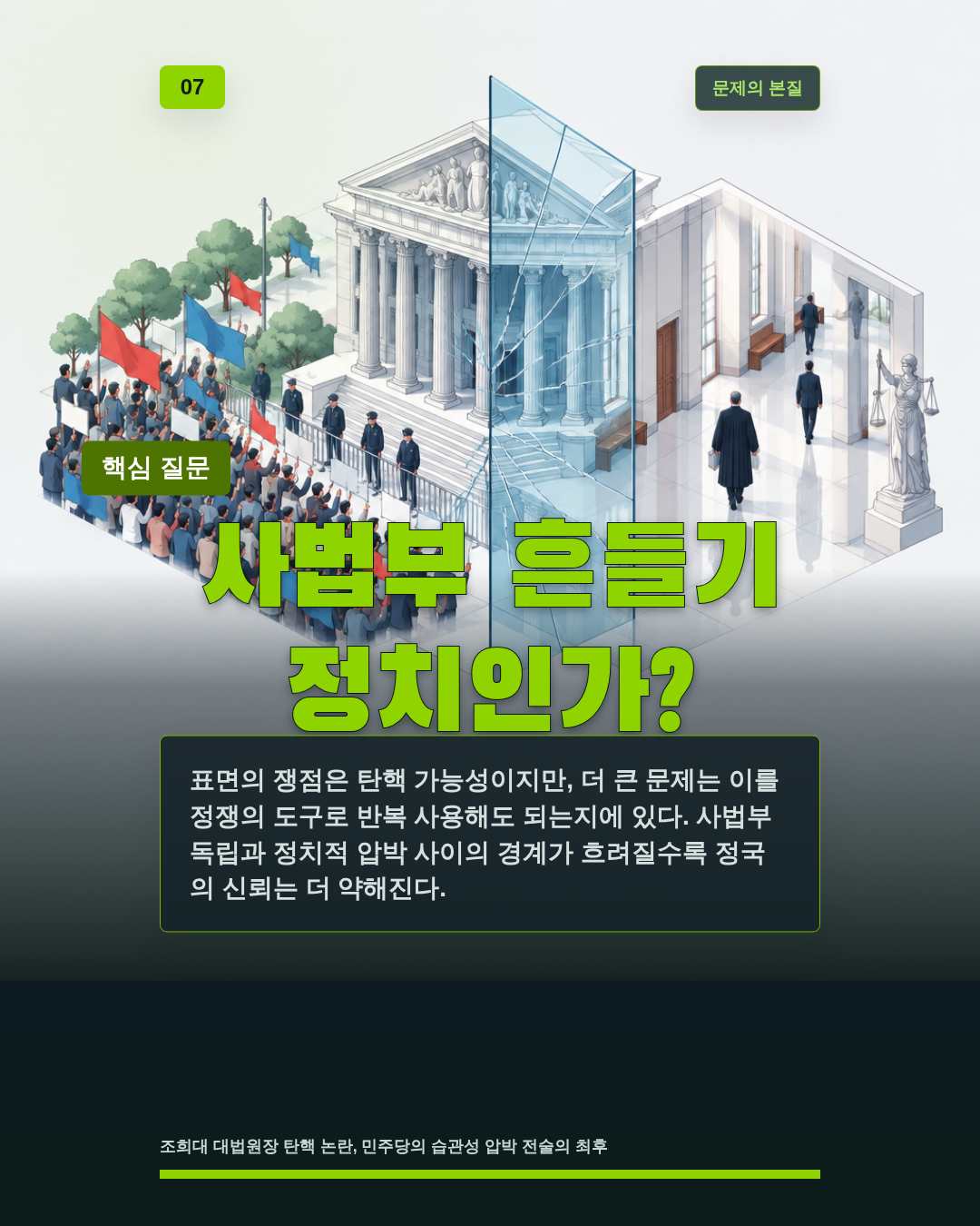 사법부 흔들기 정치인가?