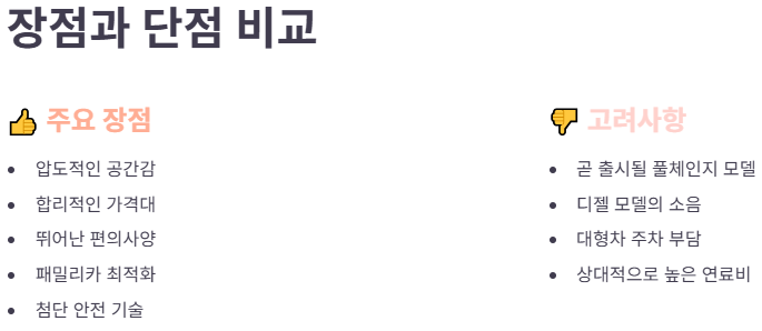 구매 전 필독! 팰리세이드 장단점 비교