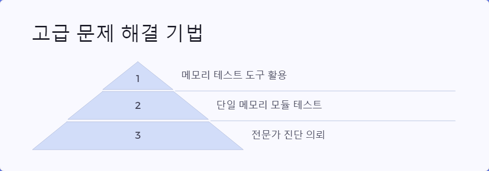 호환성