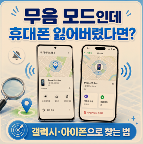 휴대폰 잃어버렸다면 10분 안에 할 일, 갤럭시&middot;아이폰 원격 잠금부터