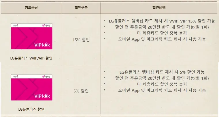 빕스-할인-카드-통신사-군인