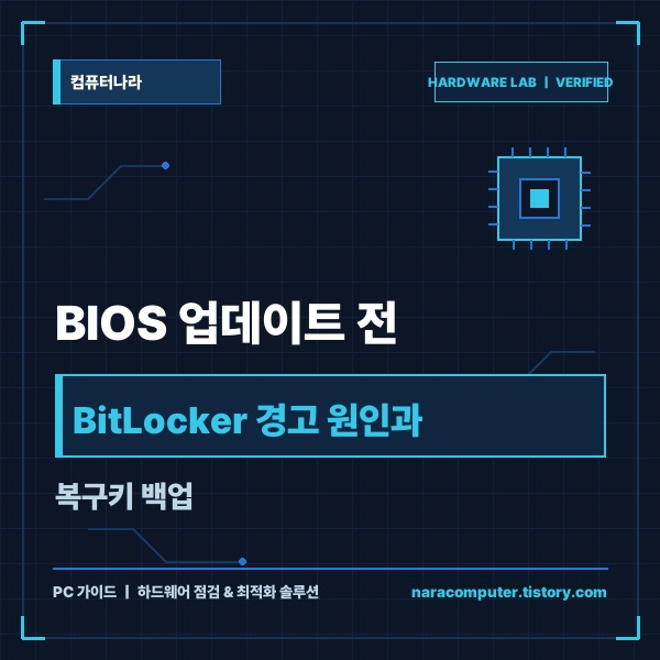 BIOS 업데이트 전 BitLocker 경고 원인과 복구키 백업 및 해결