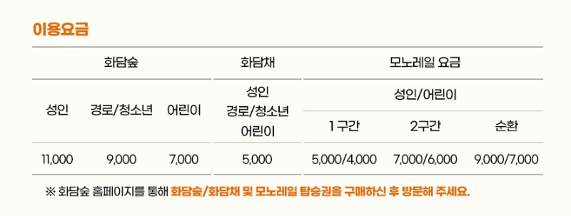 화담숲-이용요금-표
