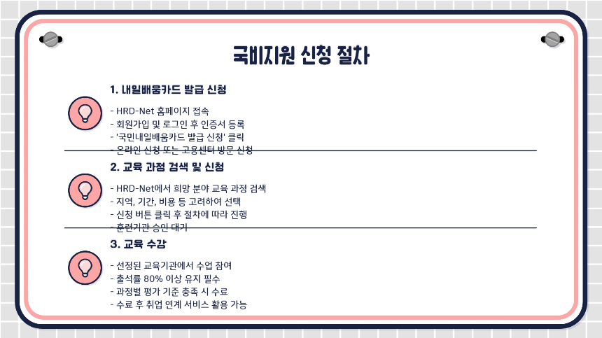 2025 내일배움카드 국비지원 학원 가이드｜취업률 높은 분야 추천