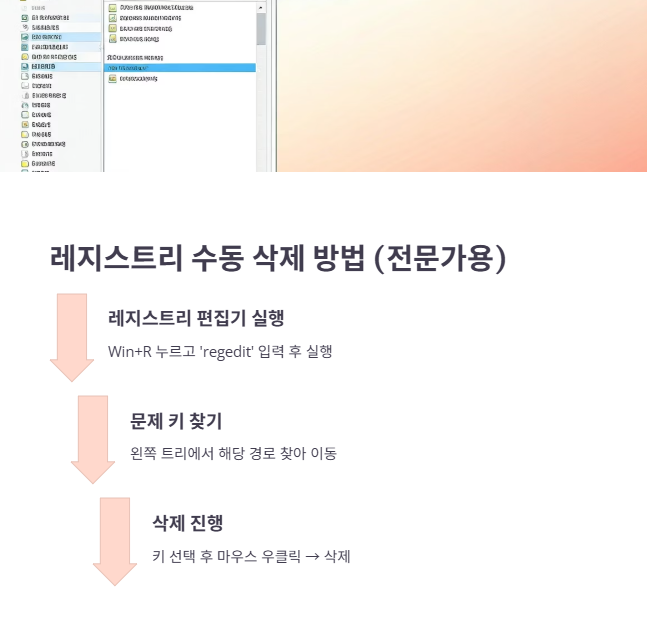 레지스트리 수동 삭제 방법
