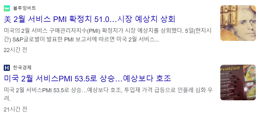 2월 미국 서비스 PMI 자수의 시장 예상치 상회 기사