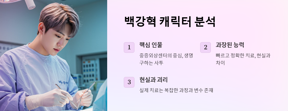 백강혁, 주지훈이 연기한 캐릭터 분석