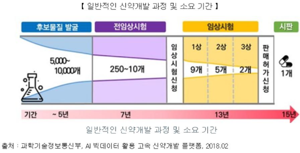 3월 공모주 청약일정 (13)