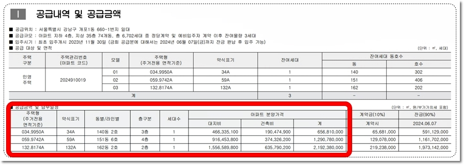개포 디에이치 퍼스티어 아이파크 아파트 분양가