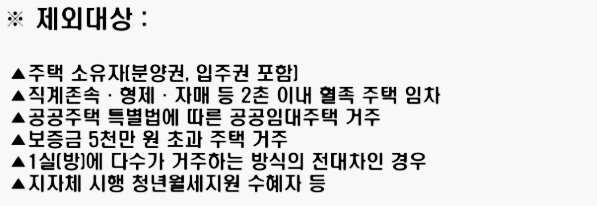 청년 월세 지원 신청 불가 대상
