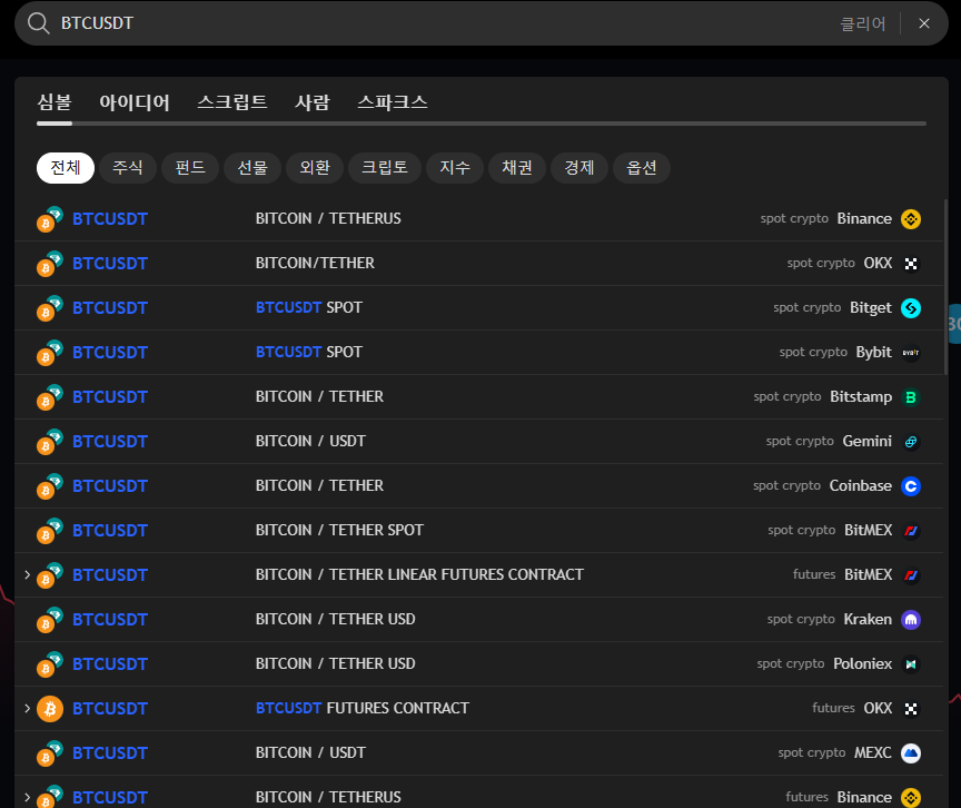 차트 분석 방법(코인, 주식, 초보, 추세선 매매 가이드)