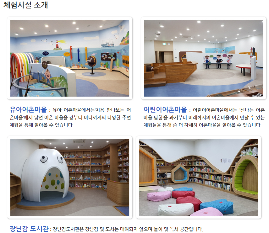 화명동 어촌박물관