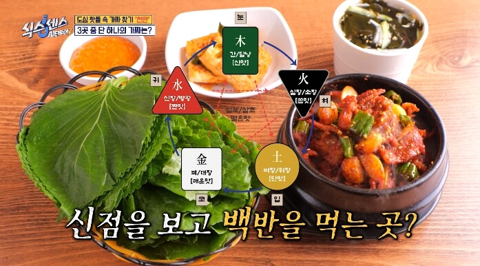 식스센스시티투어2-사주식당