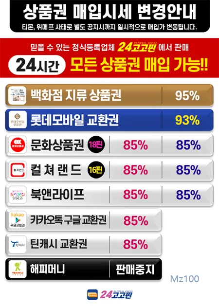 24고고핀 살펴보기 1
