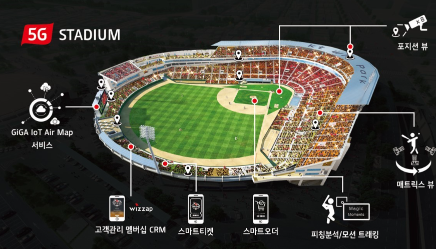 kt 위즈 예매하기