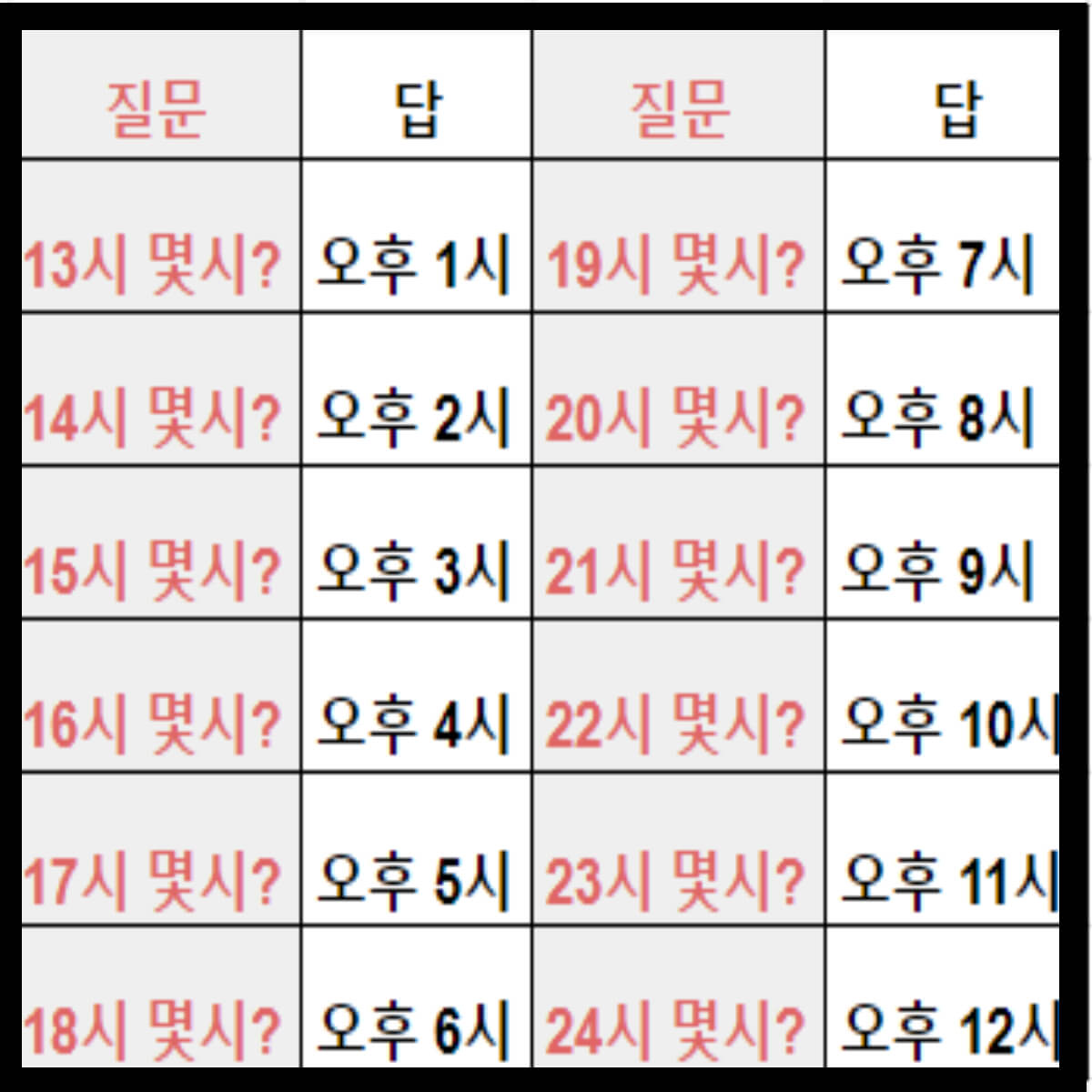 13시 14시 15시 16시 17시 18시 19시 20시 21시 22시 23시 24시 몇시